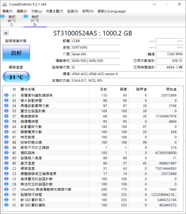 【二手主機】Trendsonic Blade 2 (紅) | PC-24062903-02